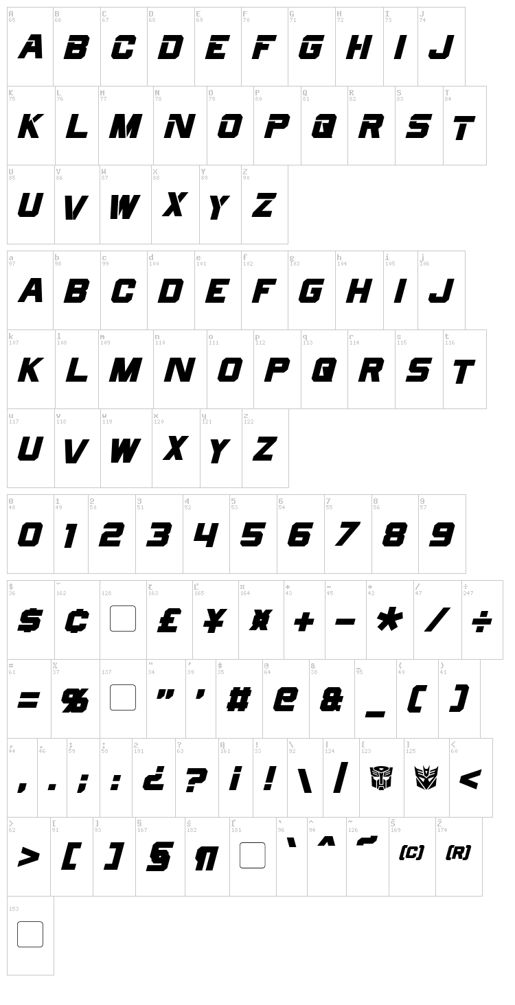 Cyberfall font map